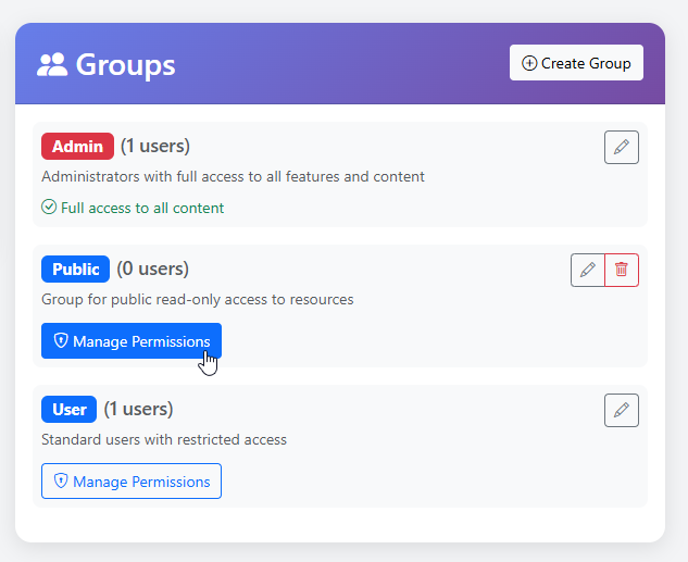 ../../_images/GeoLite-Permissions-1.png