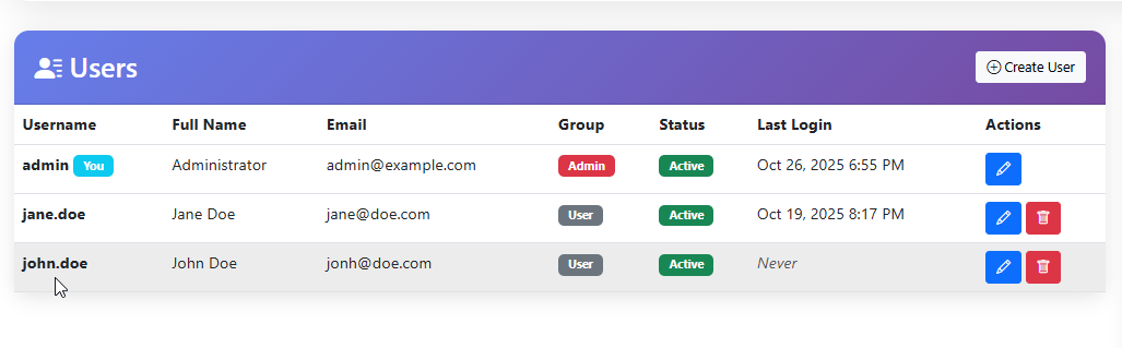../../_images/GeoLite-Users-5.png